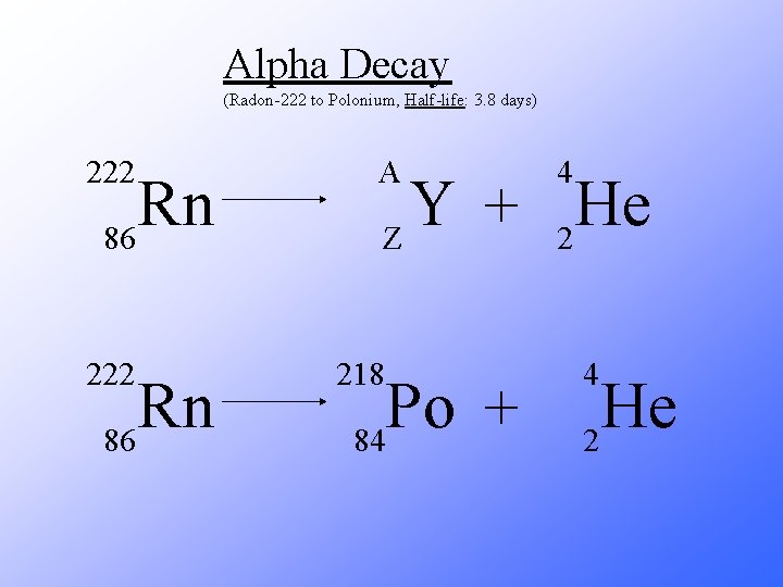 Alpha Decay (Radon-222 to Polonium, Half-life: 3. 8 days) 222 Rn 86 A 4