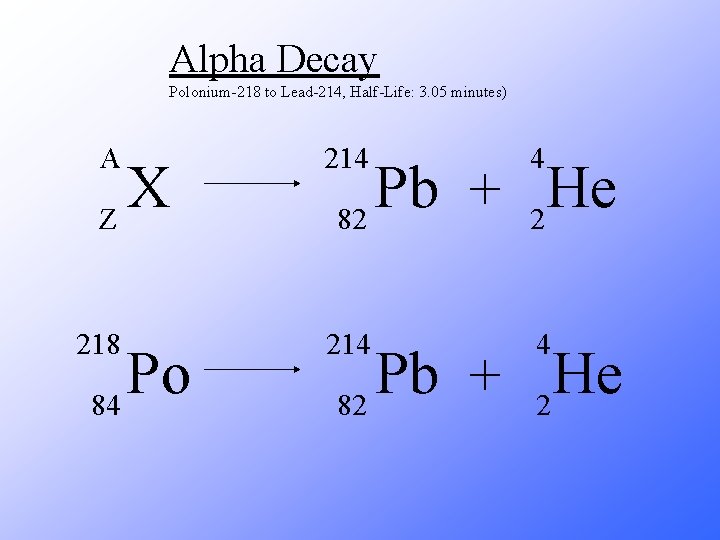 Alpha Decay Polonium-218 to Lead-214, Half-Life: 3. 05 minutes) A 214 4 218 214