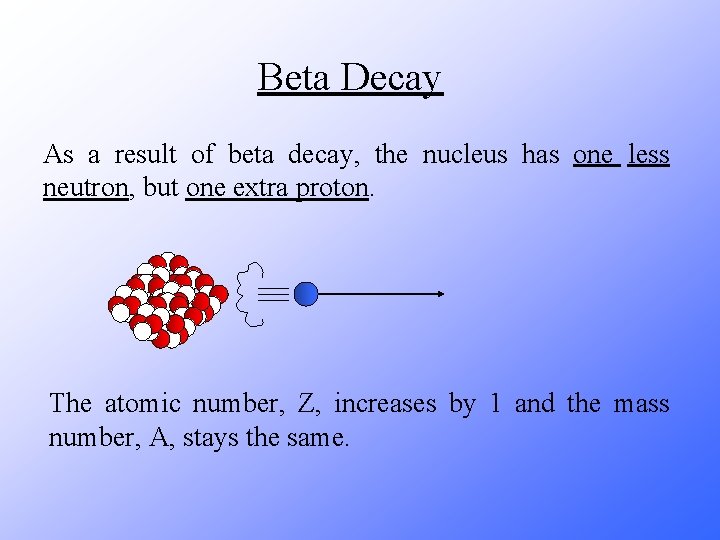 Beta Decay As a result of beta decay, the nucleus has one less neutron,