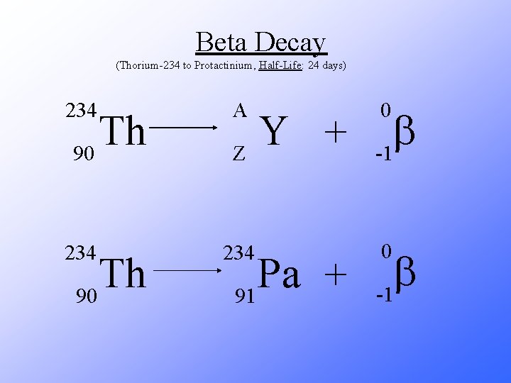 Beta Decay (Thorium-234 to Protactinium, Half-Life: 24 days) 234 A 234 Th 90 Y