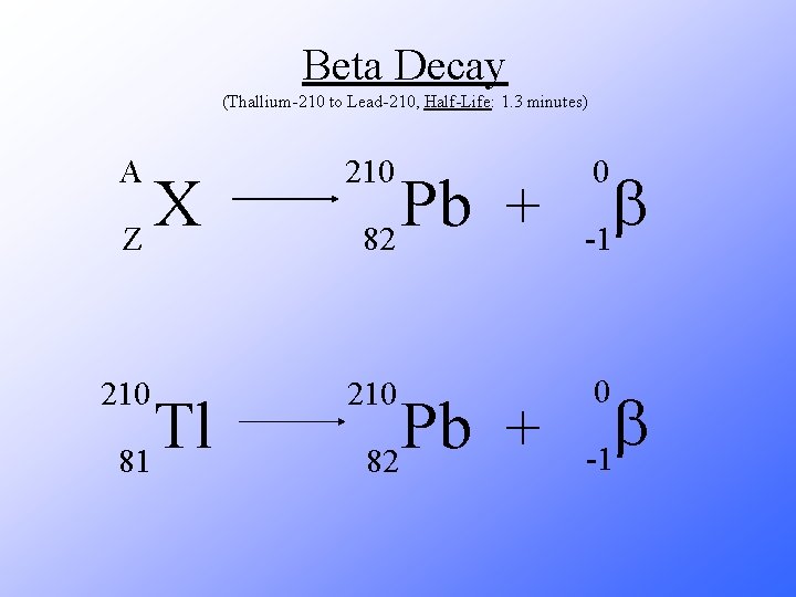 Beta Decay (Thallium-210 to Lead-210, Half-Life: 1. 3 minutes) A 210 b -1 210