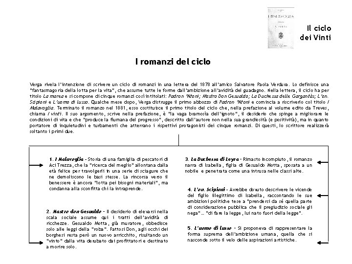 Il ciclo dei Vinti I romanzi del ciclo Verga rivela l’intenzione di scrivere un