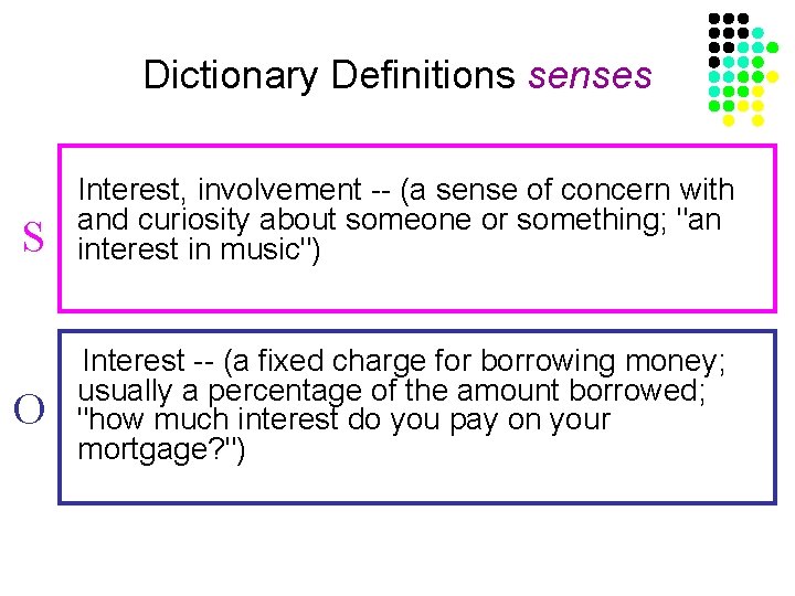 Dictionary Definitions senses S O Interest, involvement -- (a sense of concern with and