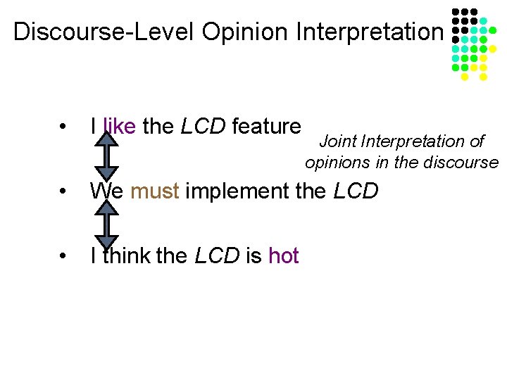 Discourse-Level Opinion Interpretation • I like the LCD feature • We must implement the