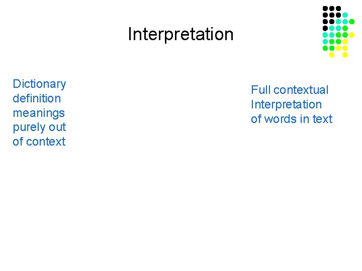 Interpretation Dictionary definition meanings purely out of context Full contextual Interpretation of words in