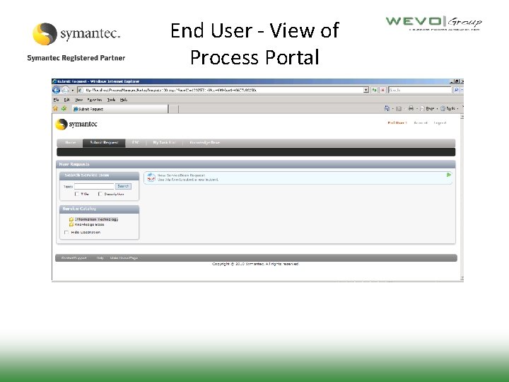 End User - View of Process Portal 