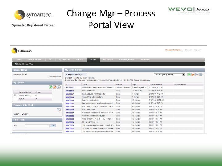 Change Mgr – Process Portal View 