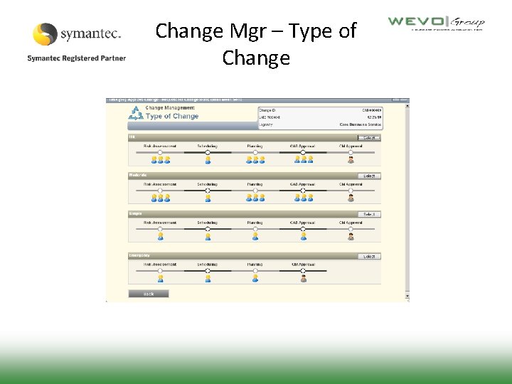 Change Mgr – Type of Change 