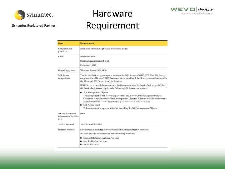 Hardware Requirement 