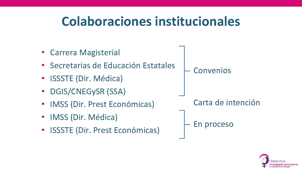 Colaboraciones institucionales • • Carrera Magisterial Secretarias de Educación Estatales ISSSTE (Dir. Médica) DGIS/CNEGy.