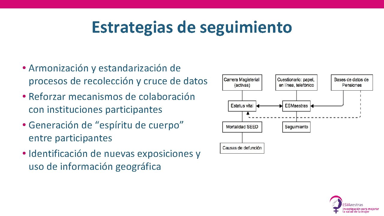 Estrategias de seguimiento • Armonización y estandarización de procesos de recolección y cruce de