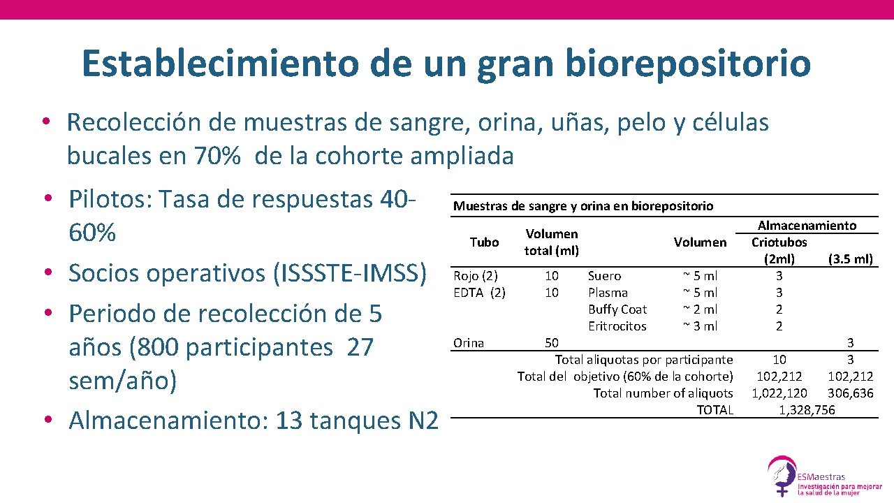 Establecimiento de un gran biorepositorio • Recolección de muestras de sangre, orina, uñas, pelo