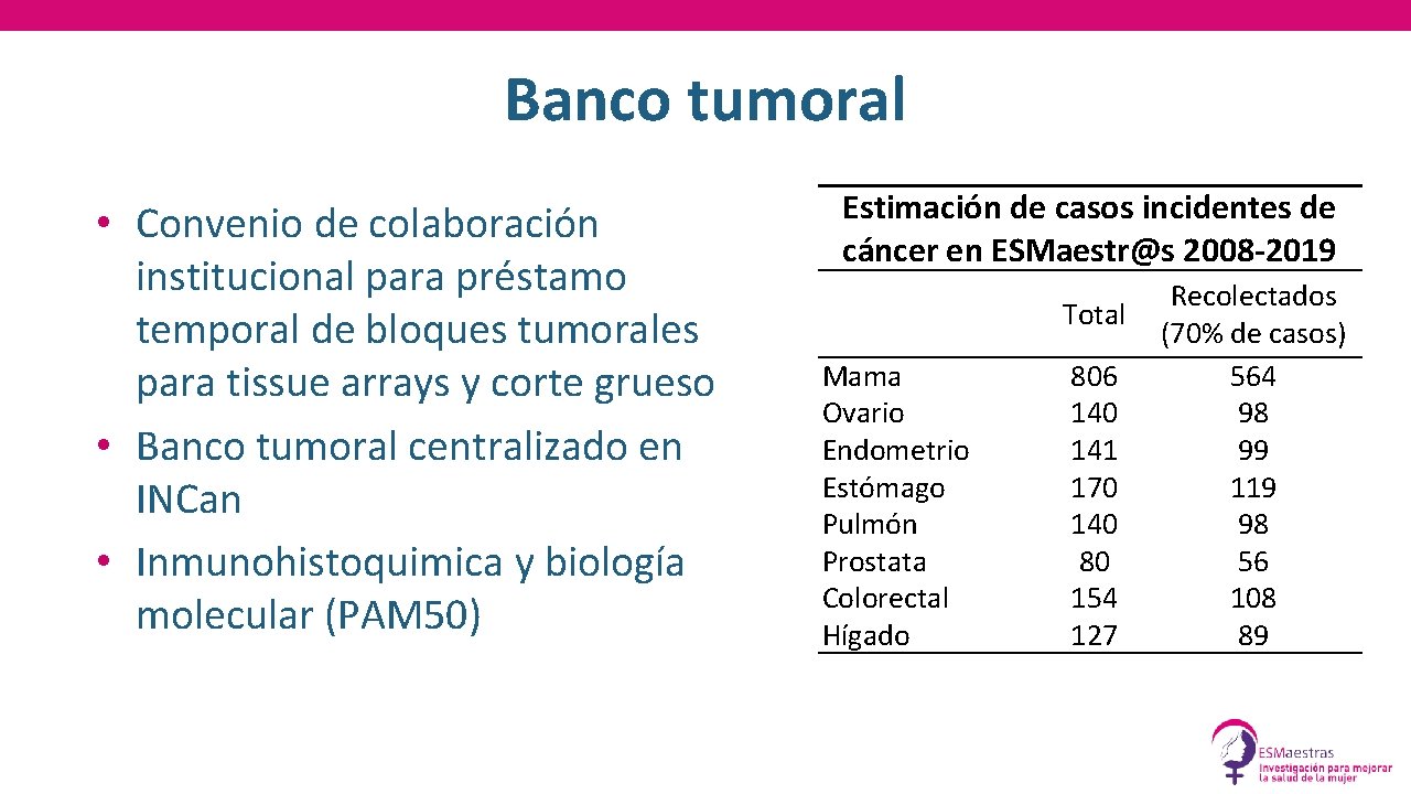 Banco tumoral • Convenio de colaboración institucional para préstamo temporal de bloques tumorales para