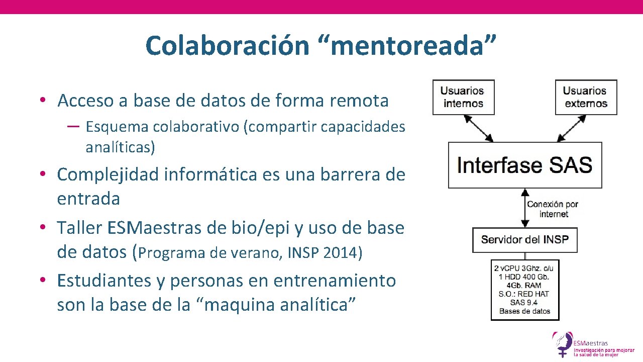 Colaboración “mentoreada” • Acceso a base de datos de forma remota ─ Esquema colaborativo