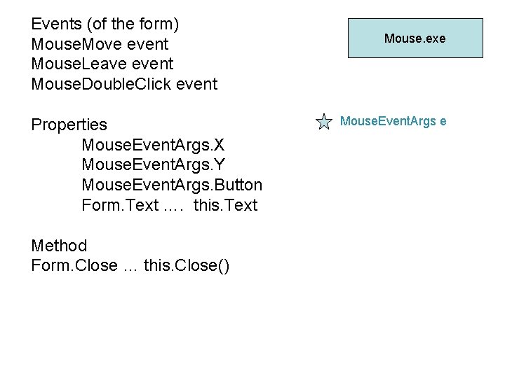 Events (of the form) Mouse. Move event Mouse. Leave event Mouse. Double. Click event