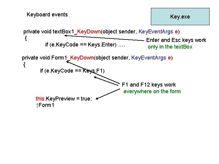 Keyboard events Key. exe private void text. Box 1_Key. Down(object sender, Key. Event. Args