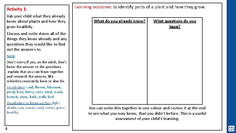 Activity 1: Ask your child what they already know about plants and how they