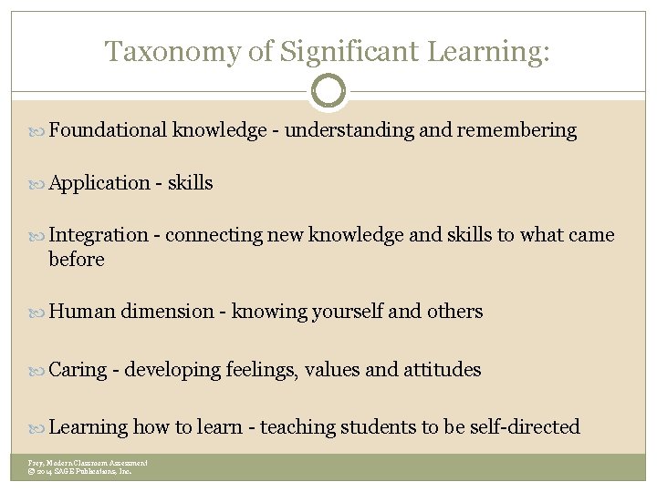 Taxonomy of Significant Learning: Foundational knowledge - understanding and remembering Application - skills Integration Taxonomy of Significant Learning: Foundational knowledge - understanding and remembering Application - skills Integration