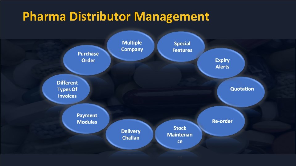 Pharma Distributor Management 