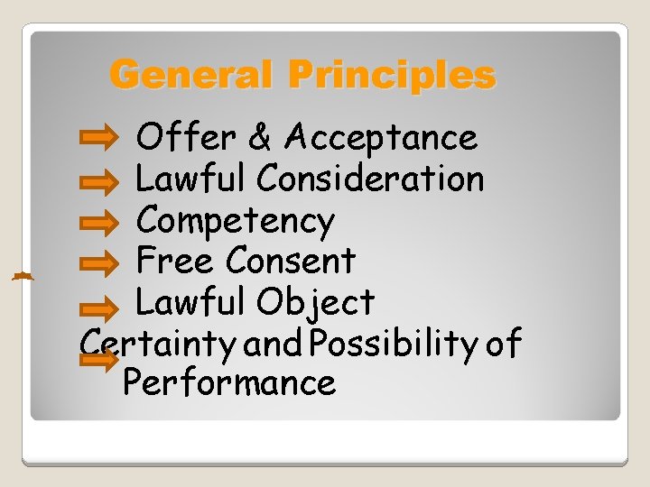 General Principles Offer & Acceptance Lawful Consideration Competency Free Consent Lawful Object Certainty and