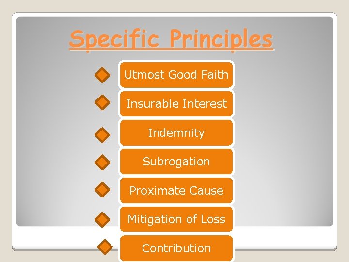 Specific Principles Utmost Good Faith Insurable Interest Indemnity Subrogation Proximate Cause Mitigation of Loss