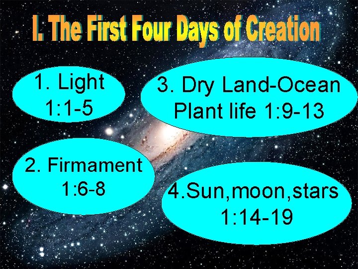 1. Light 1: 1 -5 2. Firmament 1: 6 -8 3. Dry Land-Ocean Plant