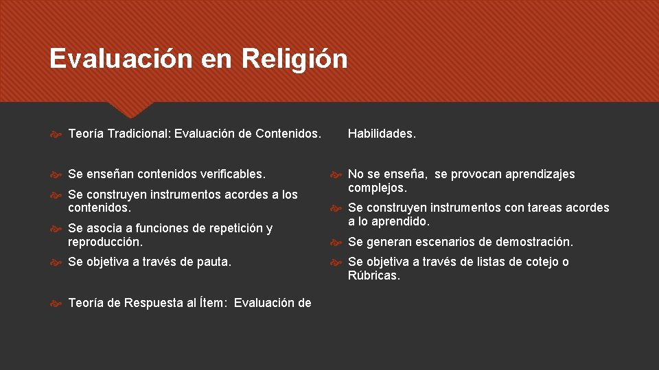 Evaluación en Religión Teoría Tradicional: Evaluación de Contenidos. Se enseñan contenidos verificables. Se construyen