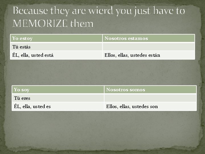 Because they are wierd you just have to MEMORIZE them Yo estoy Nosotros estamos