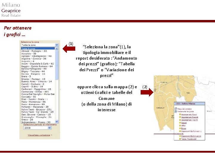 Per ottenere i grafici … (1) “Seleziona la zona”(1), la tipologia immobiliare e il