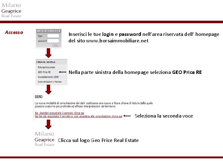 Accesso Inserisci le tue login e password nell’area riservata dell’ homepage del sito www.