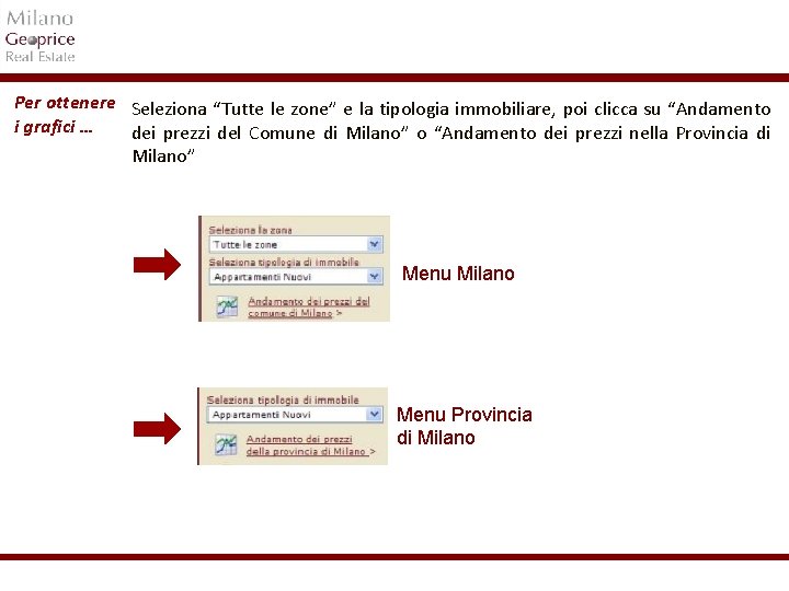 Per ottenere Seleziona “Tutte le zone” e la tipologia immobiliare, poi clicca su “Andamento