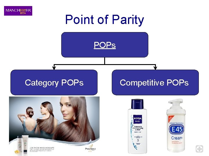 Point of Parity POPs Category POPs Competitive POPs 