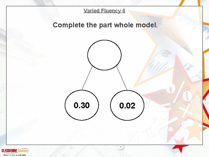 Varied Fluency 4 Complete the part whole model. 0. 30 © Classroom Secrets Limited
