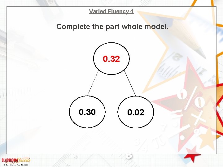 Varied Fluency 4 Complete the part whole model. 0. 32 0. 30 © Classroom