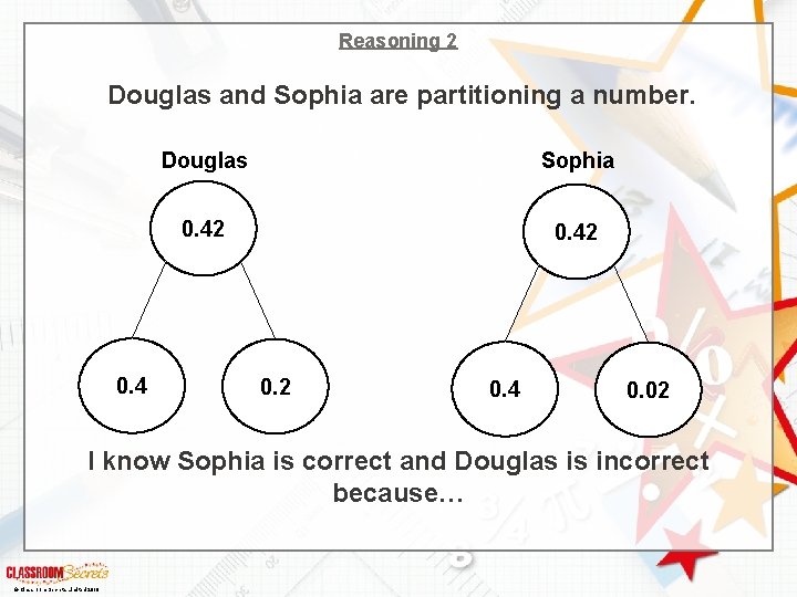 Reasoning 2 Douglas and Sophia are partitioning a number. 0. 4 Douglas Sophia 0.