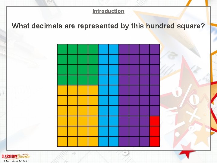 Introduction What decimals are represented by this hundred square? © Classroom Secrets Limited 2018