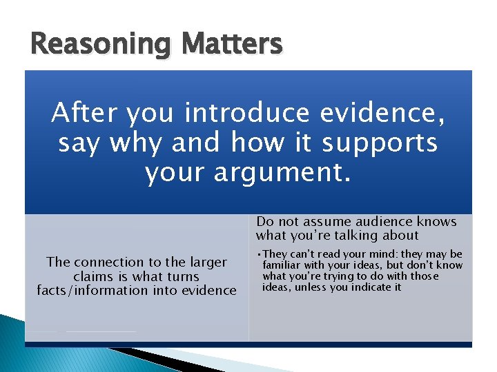Reasoning Matters After you introduce evidence, say why and how it supports your argument.