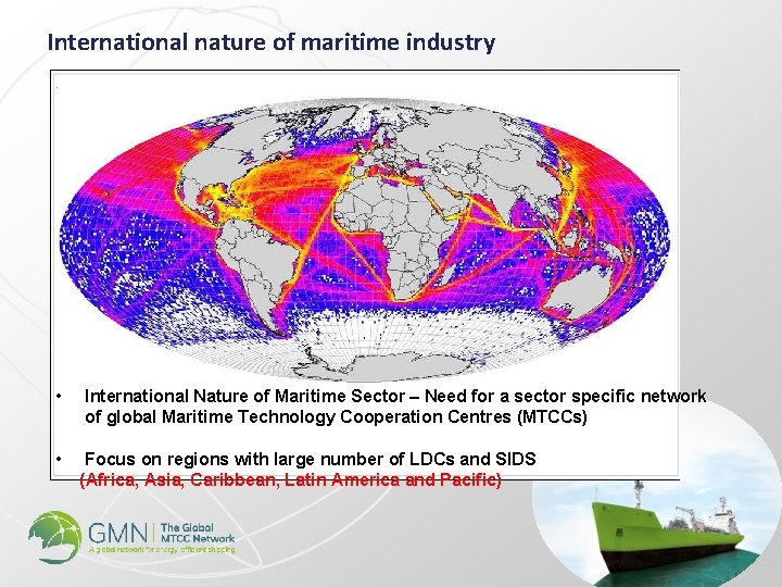 International nature of maritime industry • • International Nature of Maritime Sector – Need