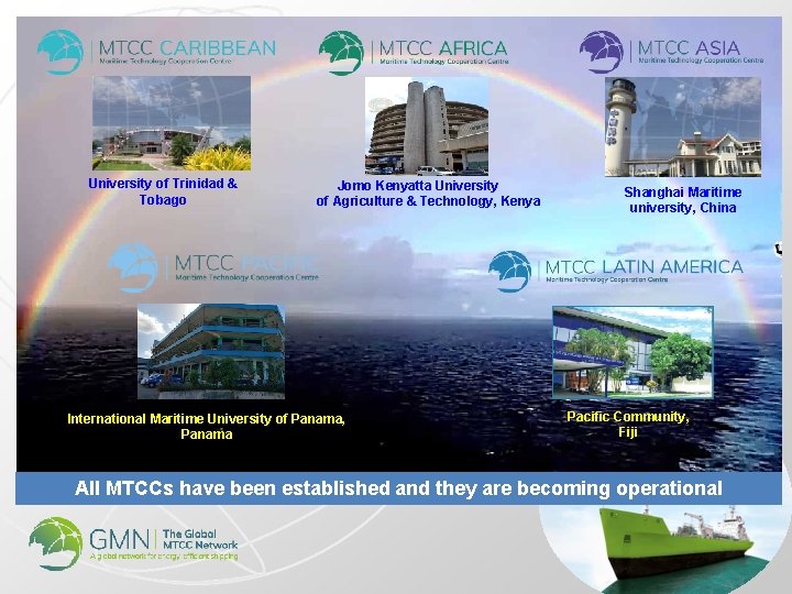 University of Trinidad & Tobago Jomo Kenyatta University of Agriculture & Technology, Kenya International