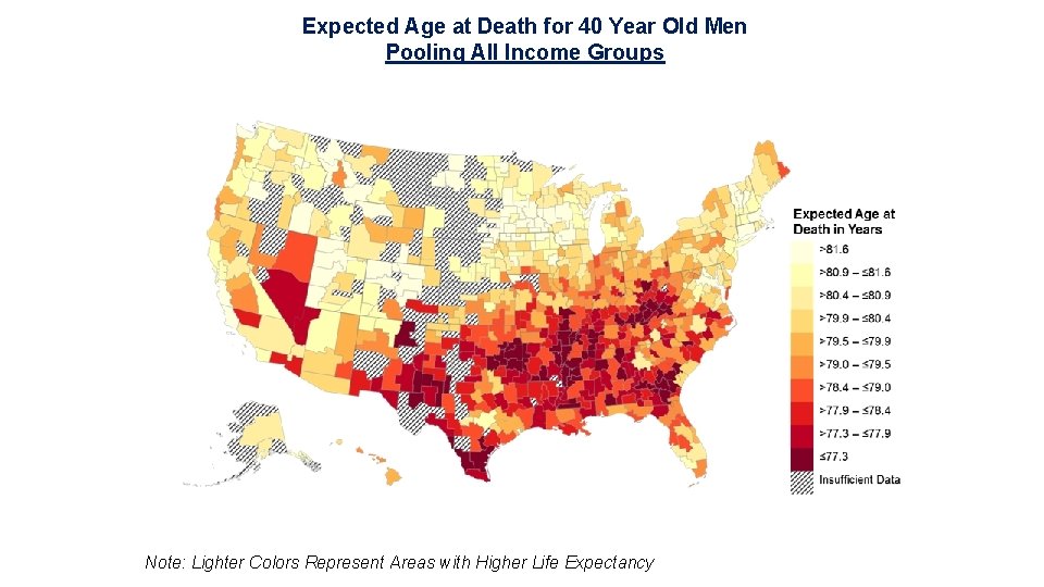 Expected Age at Death for 40 Year Old Men Pooling All Income Groups Note: