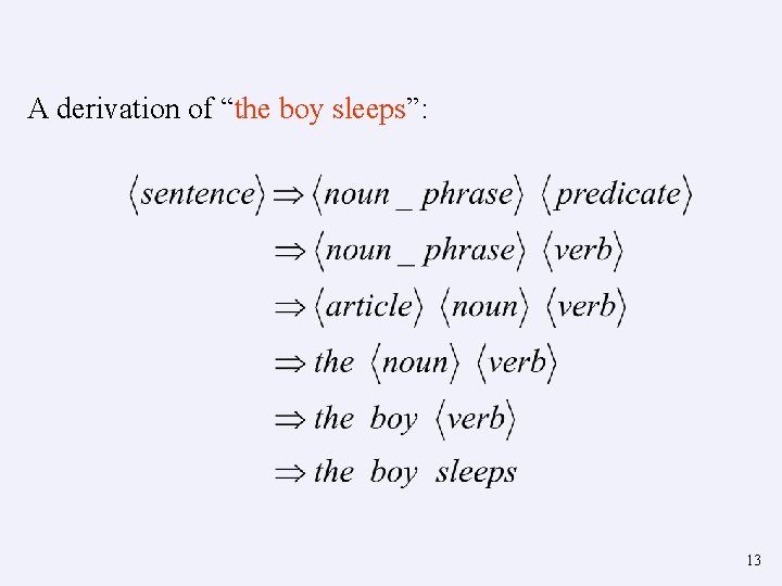 A derivation of “the boy sleeps”: 13 