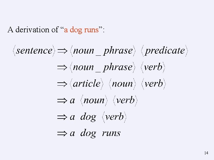 A derivation of “a dog runs”: 14 