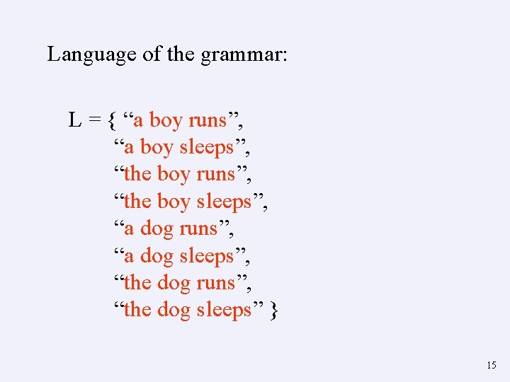 Language of the grammar: L = { “a boy runs”, “a boy sleeps”, “the