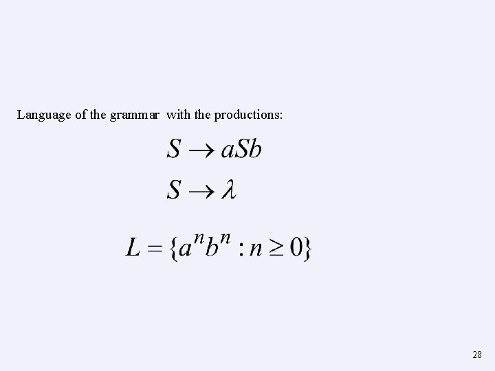 Language of the grammar with the productions: 28 