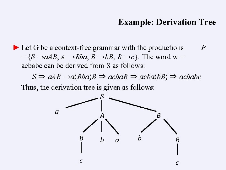 Example: Derivation Tree ► Let G be a context-free grammar with the productions P