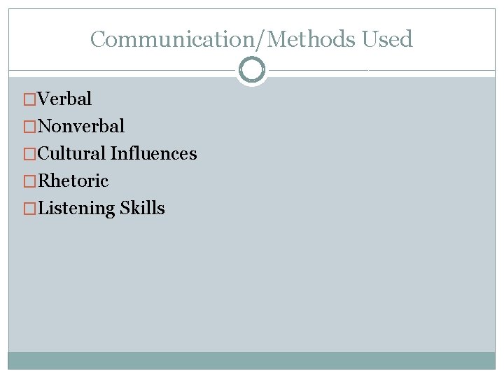 Communication/Methods Used �Verbal �Nonverbal �Cultural Influences �Rhetoric �Listening Skills 