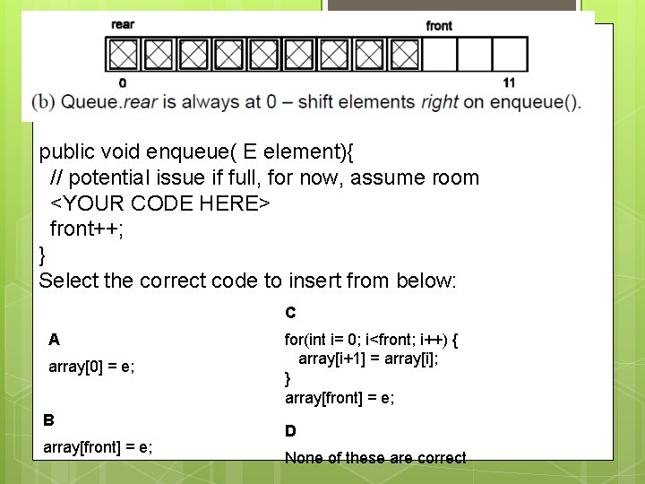 public void enqueue( E element){ // potential issue if full, for now, assume room