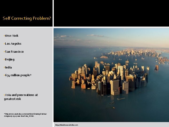 Self Correcting Problem? • New York • Los Angeles • San Francisco • Beijing