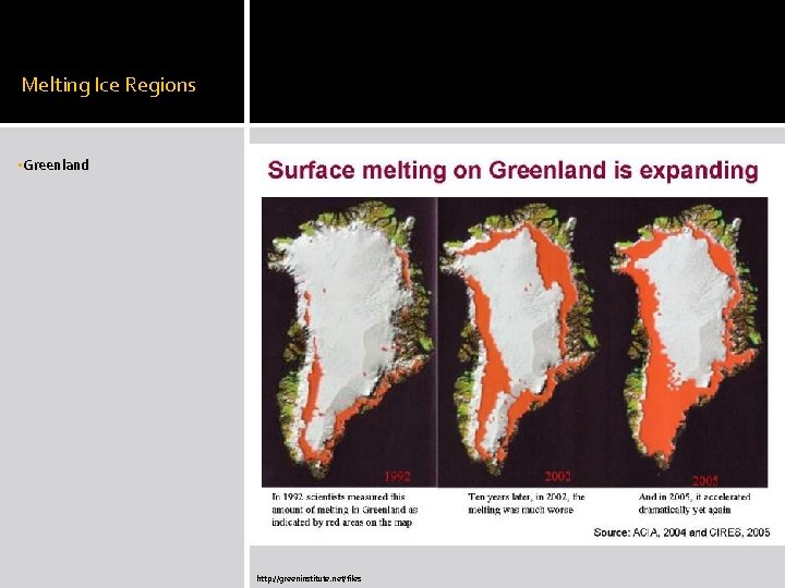 Melting Ice Regions • Greenland http: //greeninstitute. net/files 