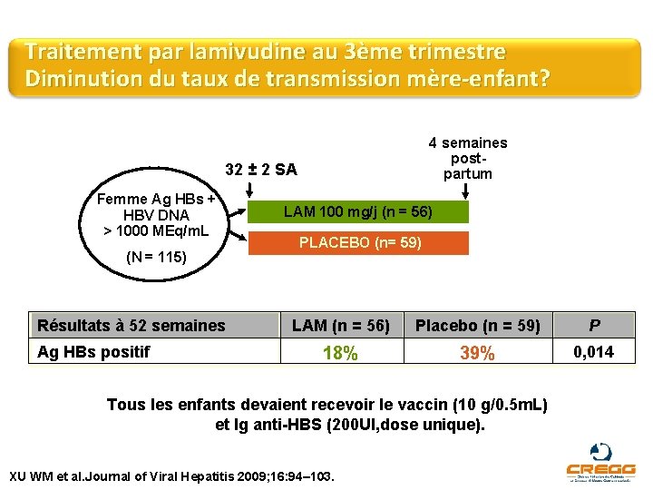 Traitement par lamivudine au 3ème trimestre Diminution du taux de transmission mère-enfant? 4 semaines